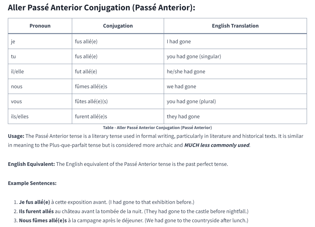 Table - Aller Passé Anterior Conjugation (Passé Anterior)