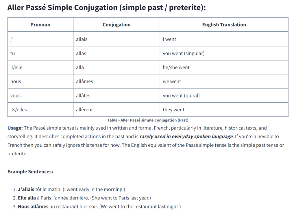 Table - Aller Passé simple Conjugation (Passé simple)