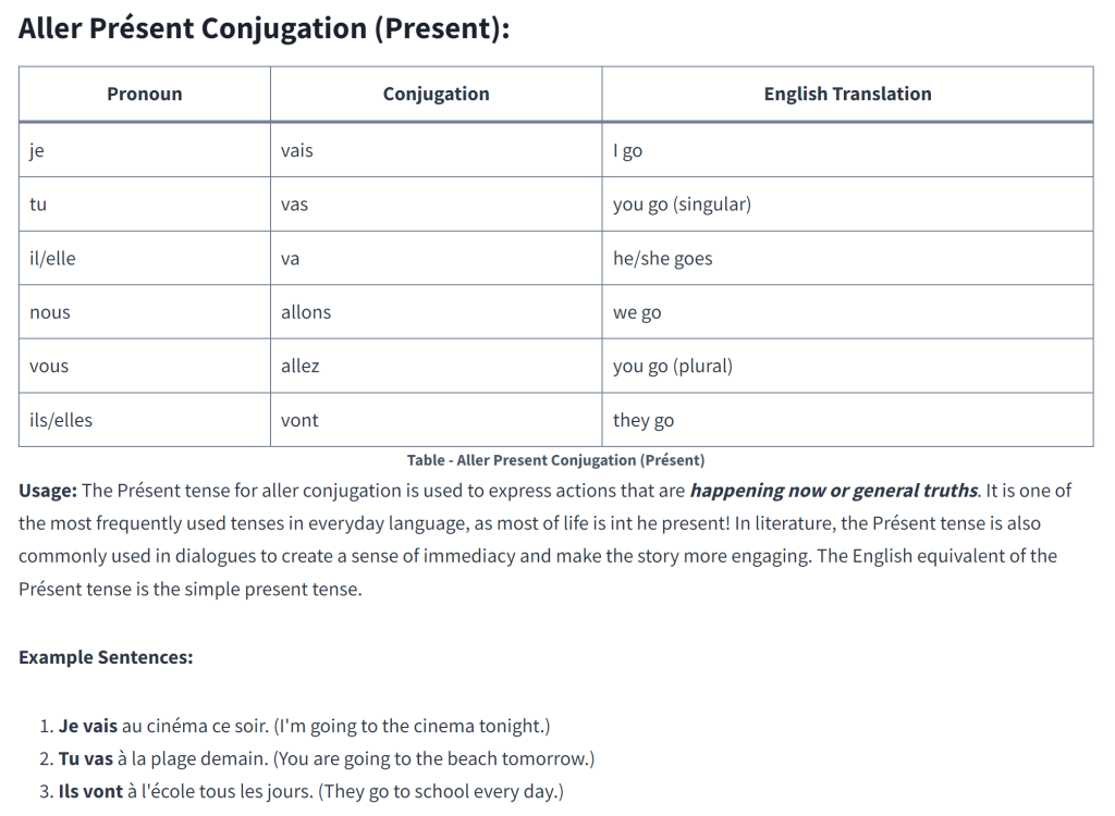 Table - Aller Présent Conjugation (Present)