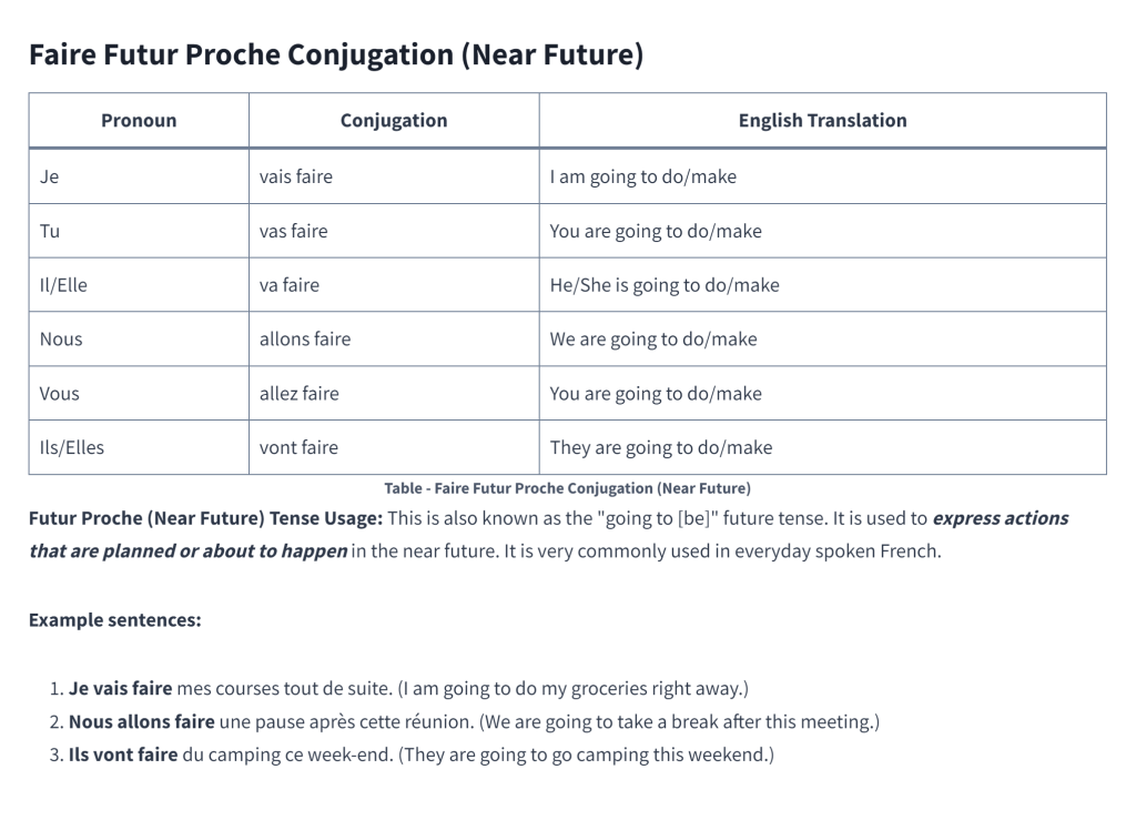Table - Faire Futur Proche Conjugation (Near Future)
