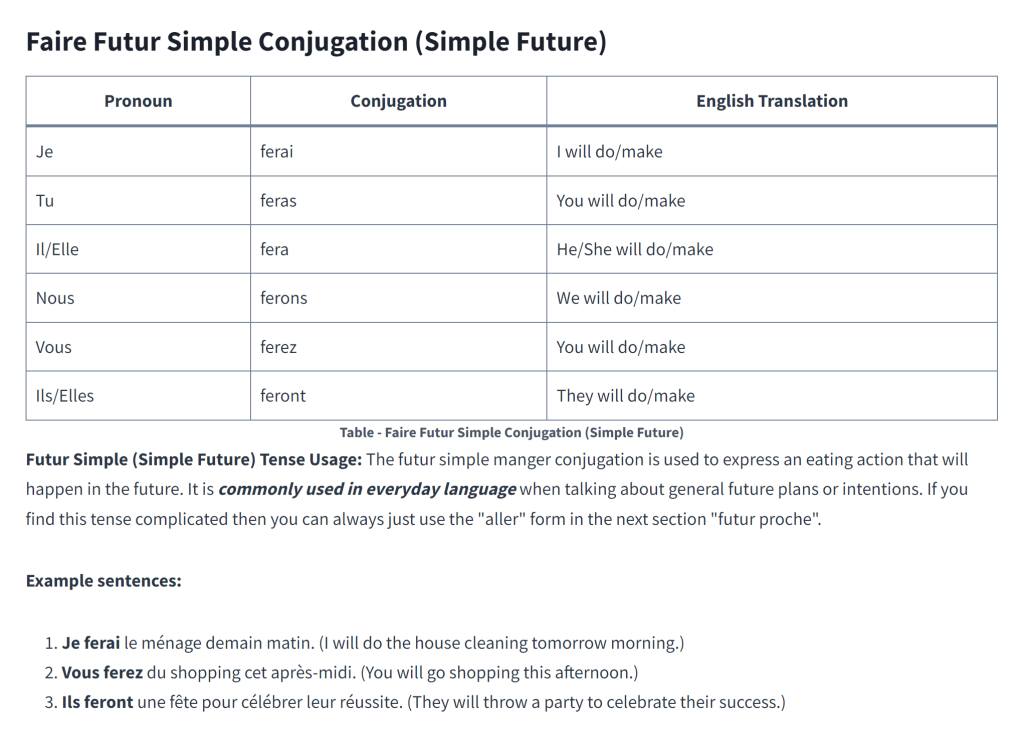 Table - Faire Futur Simple Conjugation (Simple Future)