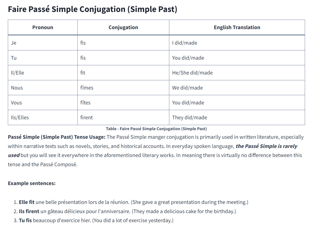 Table - Faire Passé Simple Conjugation (Simple Past)
