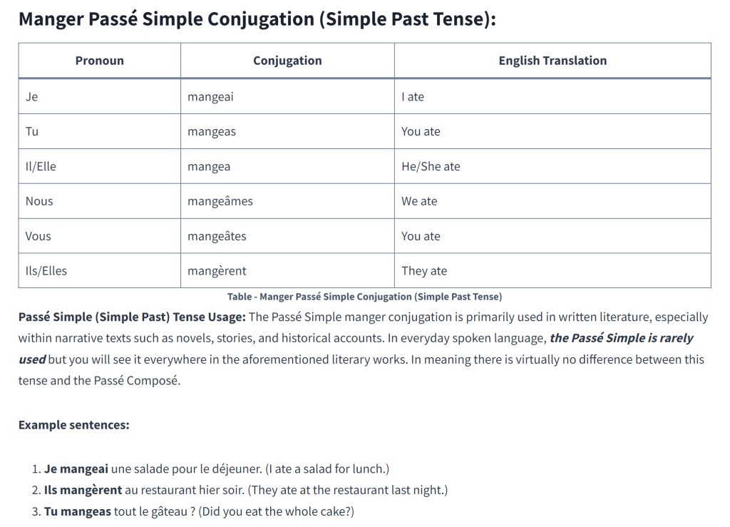 Table - Manger Passé Simple Conjugation (Simple Past Tense)