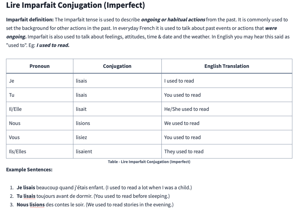 Table - Lire Imparfait Conjugation (Imperfect)