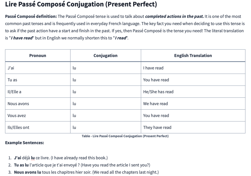 Table - Lire Passé Composé Conjugation (Present Perfect)