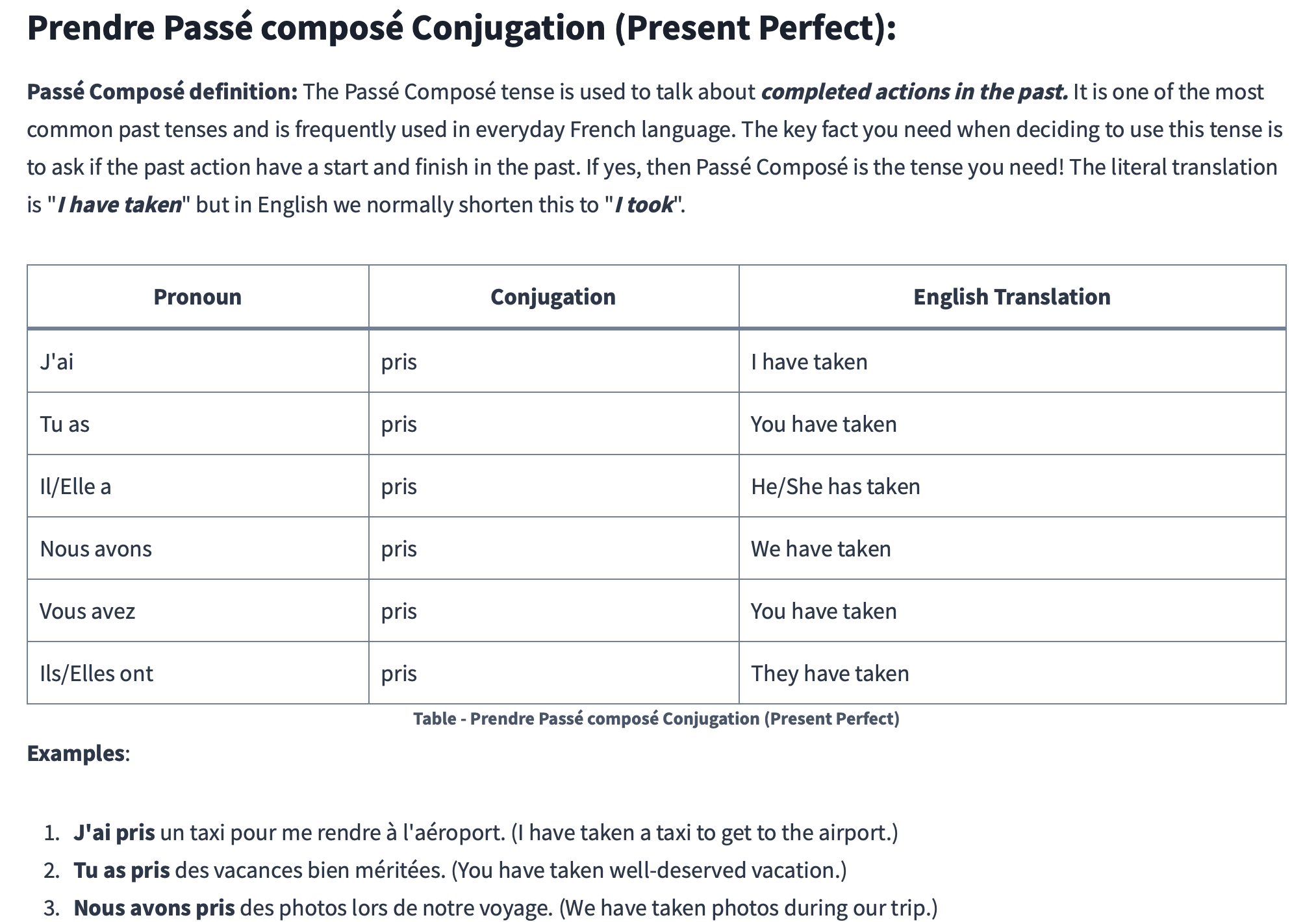 Prendre Conjugation the Easy Way (All 8 Tenses) - Corrector