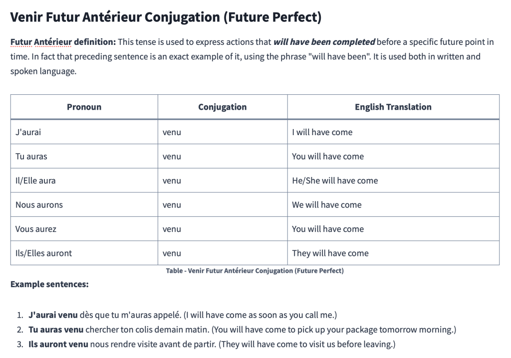Table - Venir Futur Antérieur Conjugation (Future Perfect)