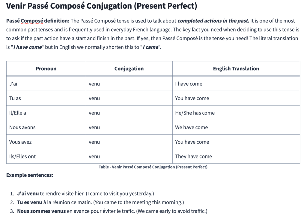 Table - Venir Passé Composé Conjugation (Present Perfect)