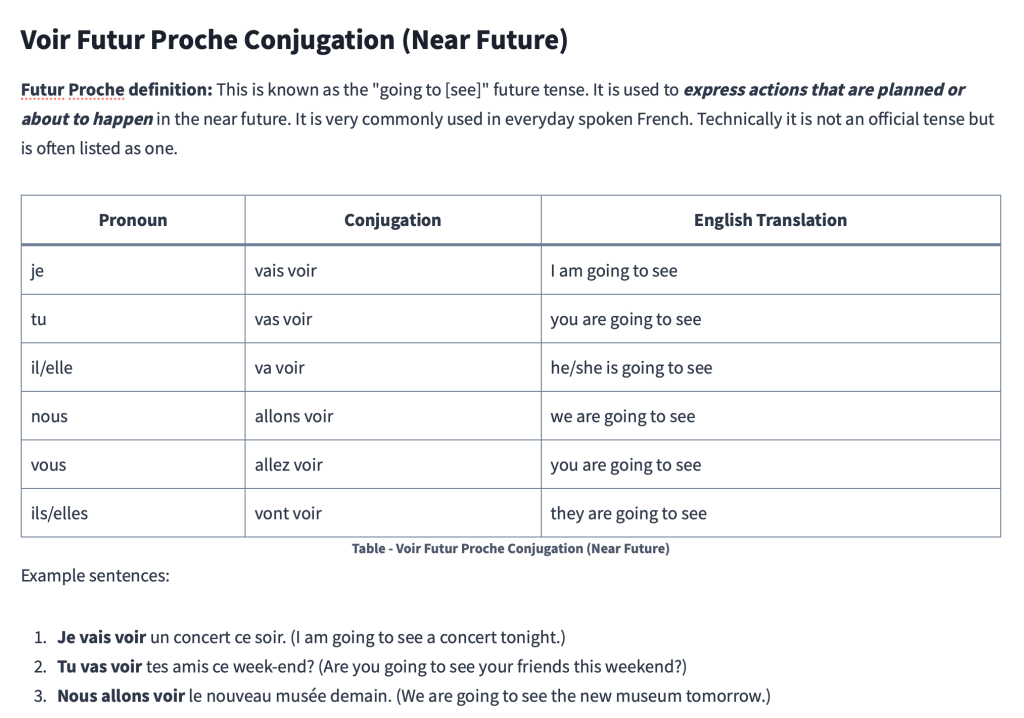 Table - Voir Futur Proche Conjugation (Near Future)