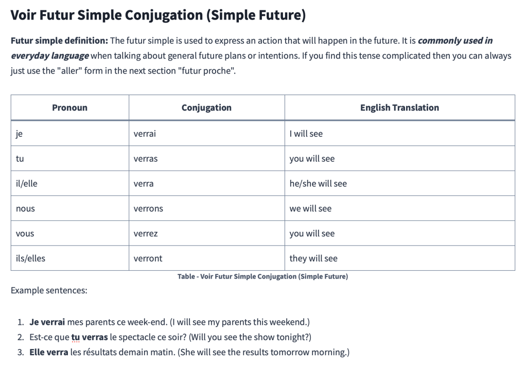 Table - Voir Futur Simple Conjugation (Simple Future)
