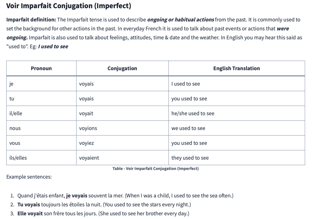 Table - Voir Imparfait Conjugation (Imperfect)