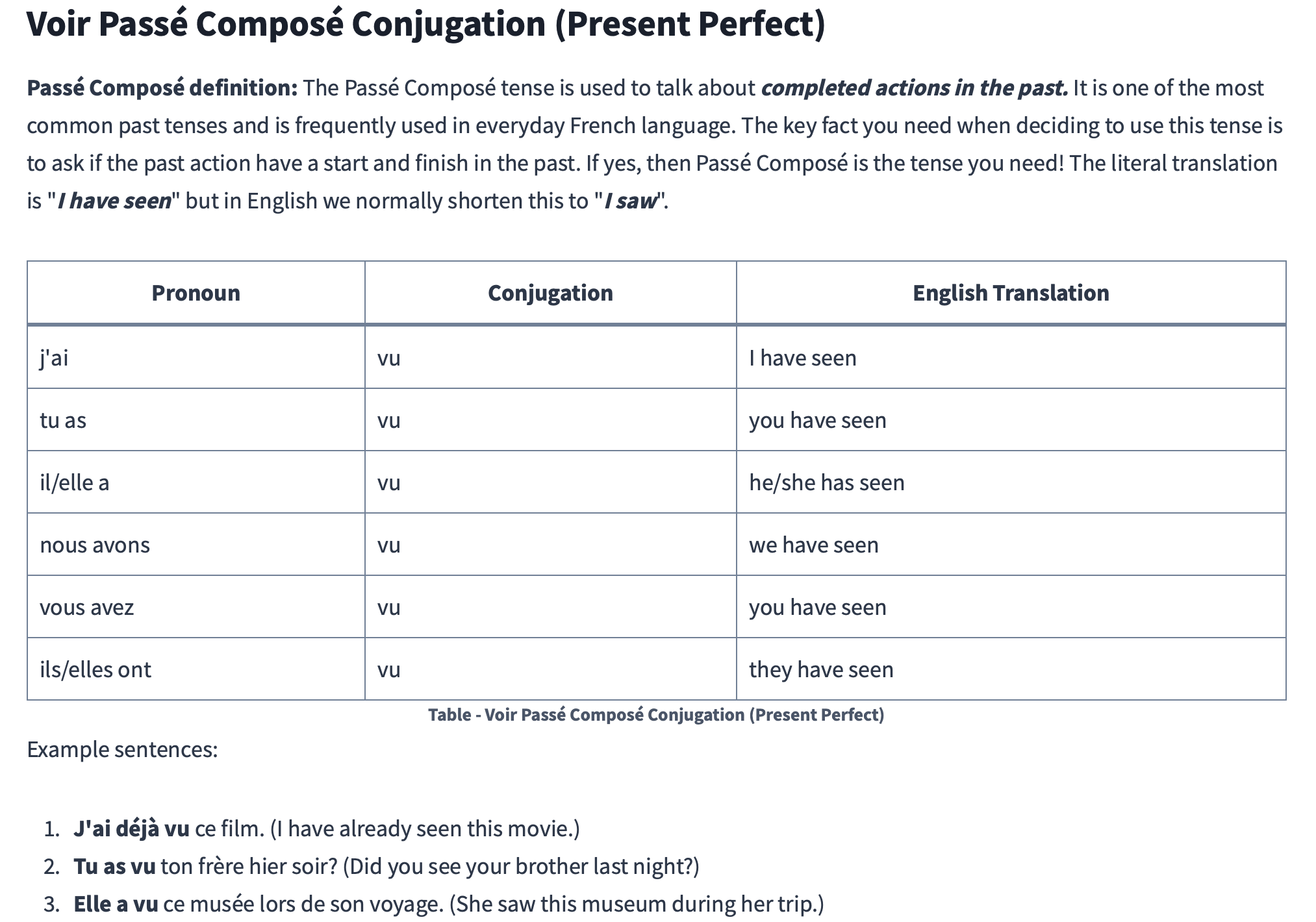 Voir Conjugation the Easy Way (All 8 Tenses) - Corrector